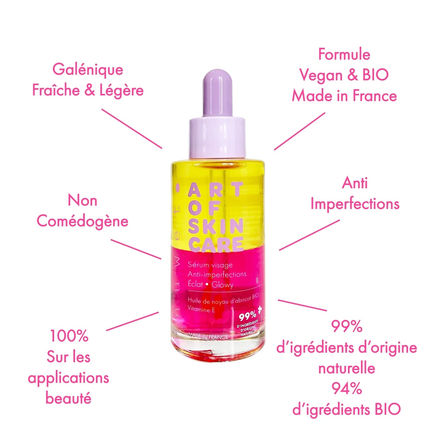 Serum visage anti imperfections - ÉCLAT
