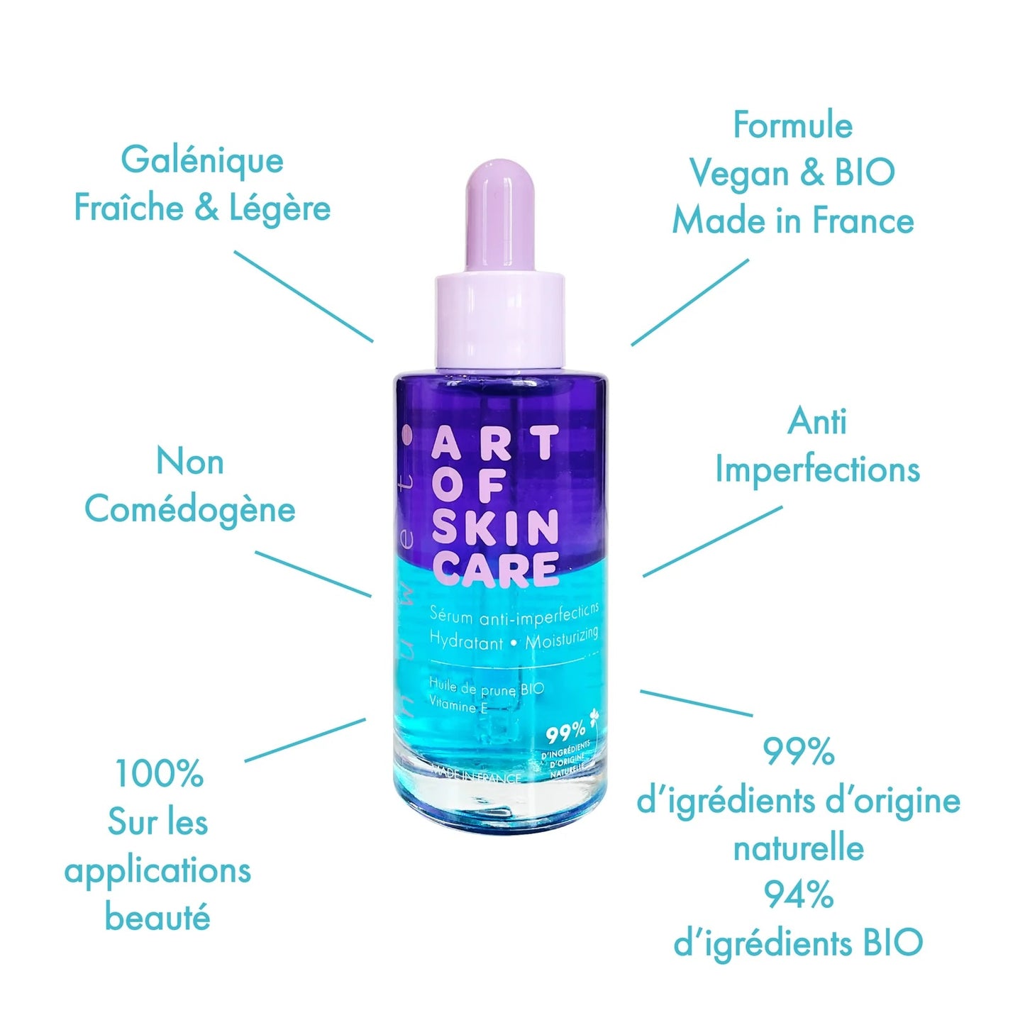Serum visage anti imperfections - HYDRATATION
